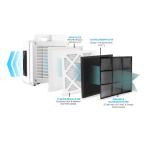 XPOWER X-3780 Professional 4 Stage Filtration HEPA Purifier System Air Scrubber